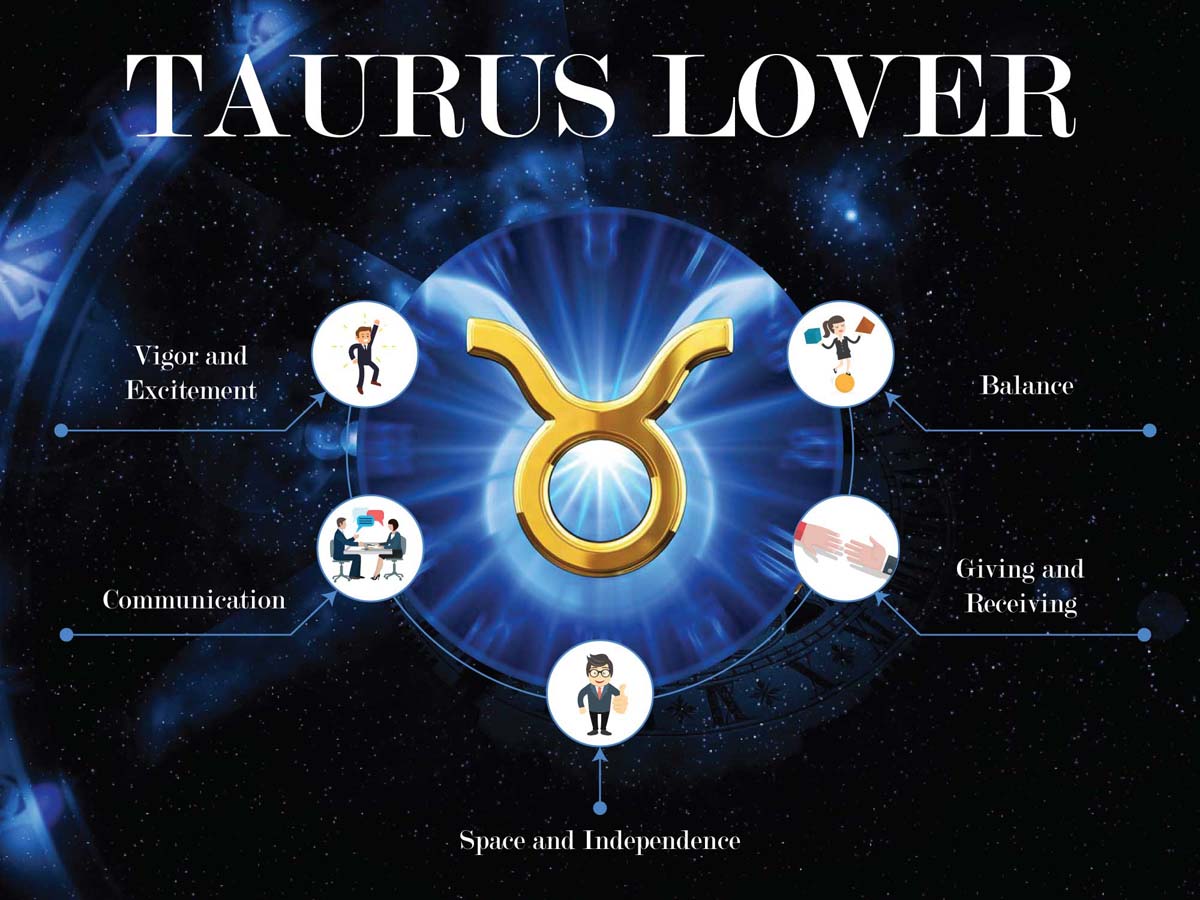 What can I expect from a Taurus lover?