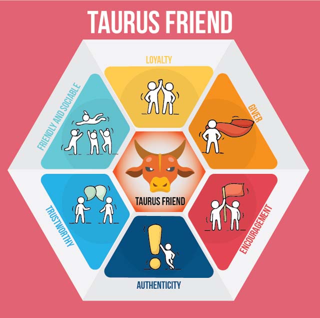 taurus friend