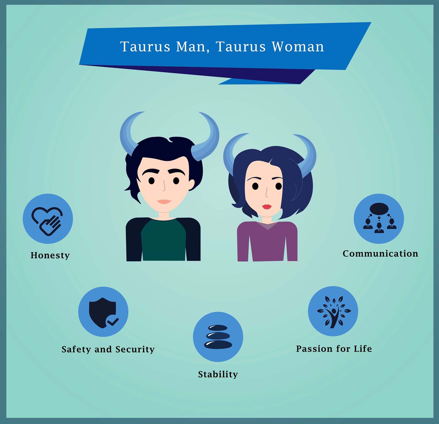 taurus man and woman